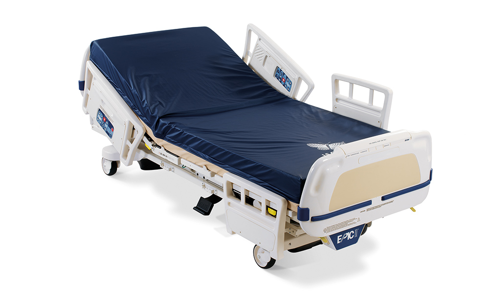 ICU Beds